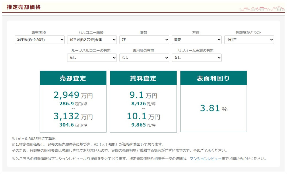 【京都市以外】分譲マンション売却相談可能です！！の画像
