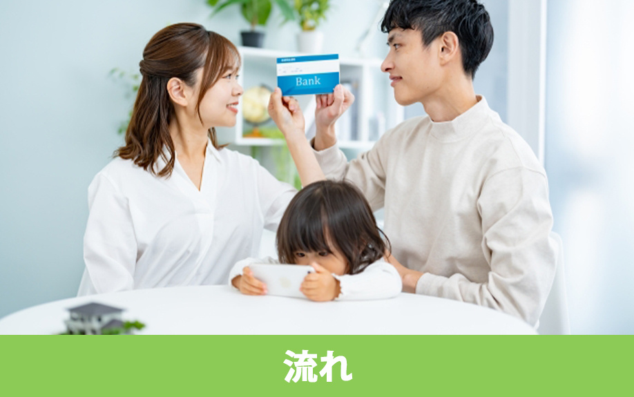 不動産を購入するときの流れ