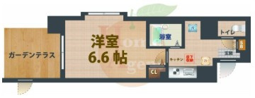 【フェニックス新高円寺伍番館】の画像