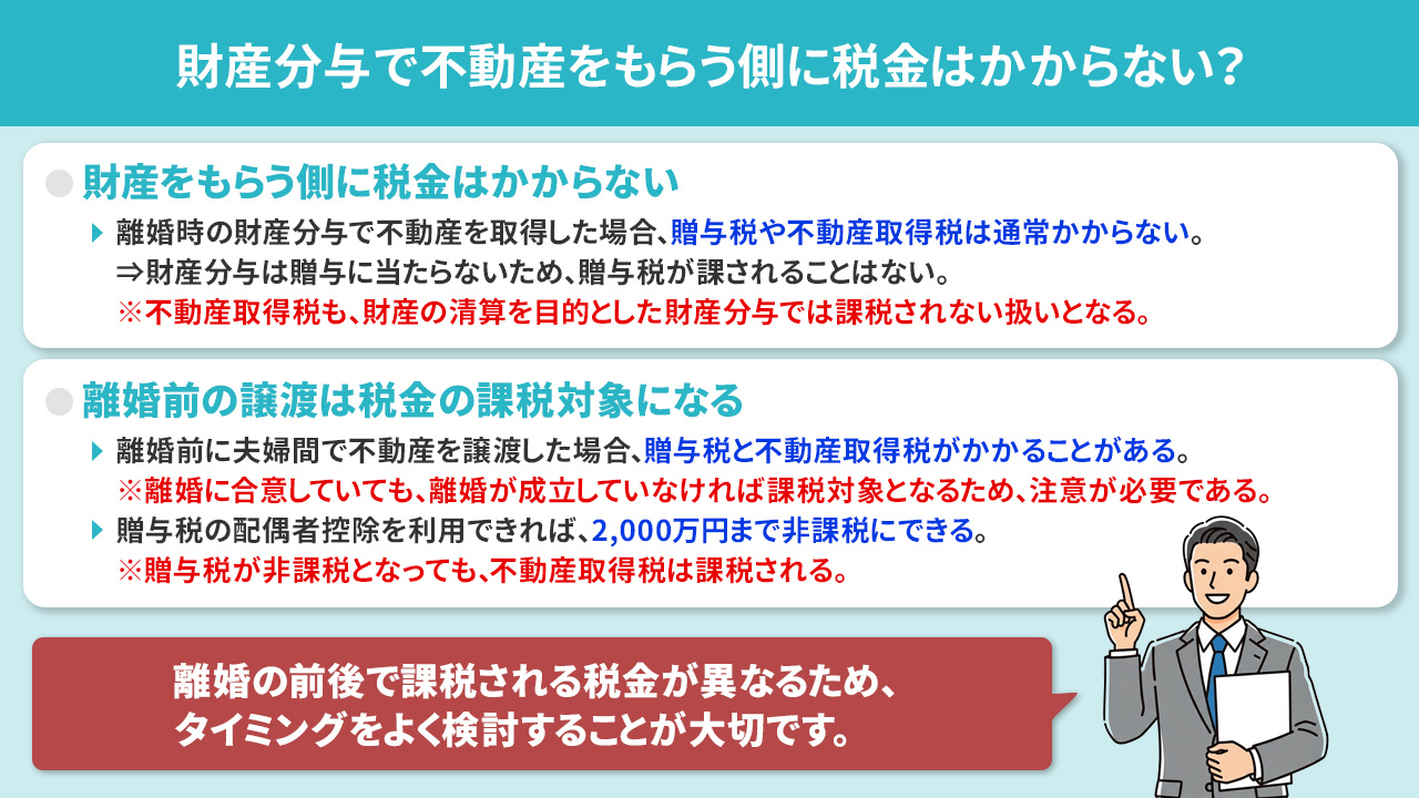 財産分与で不動産をもらう側に税金はかからない？