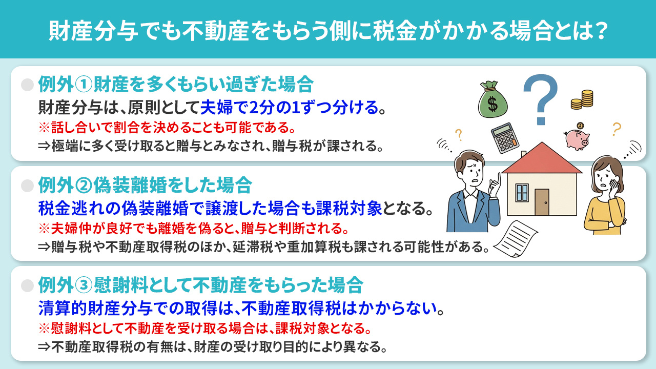 財産分与でも不動産をもらう側に税金がかかる場合とは？