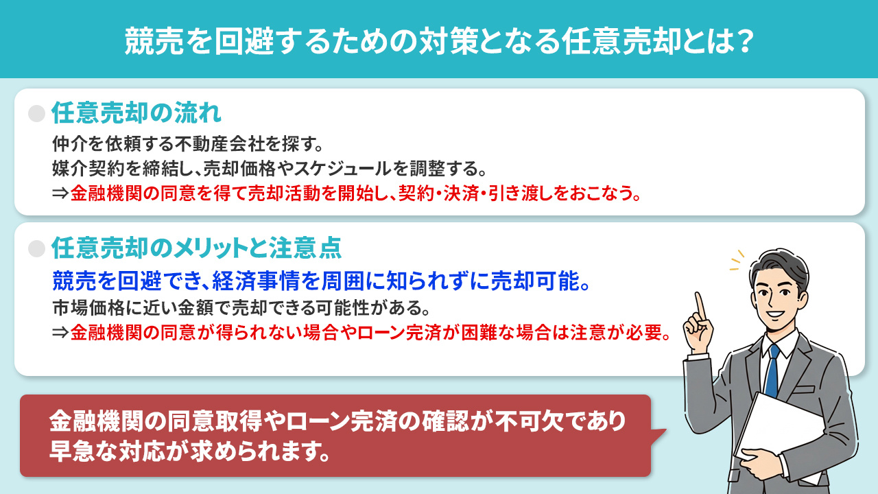 競売開始決定通知後に競売を回避するための対策となる任意売却とは？