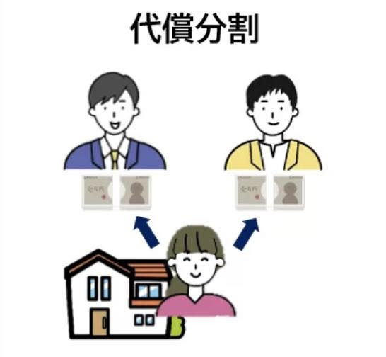 【税務の落とし穴】代償分割のために借りたお金は取得費にならない？相続後に土地を売却した場合の注意点の画像