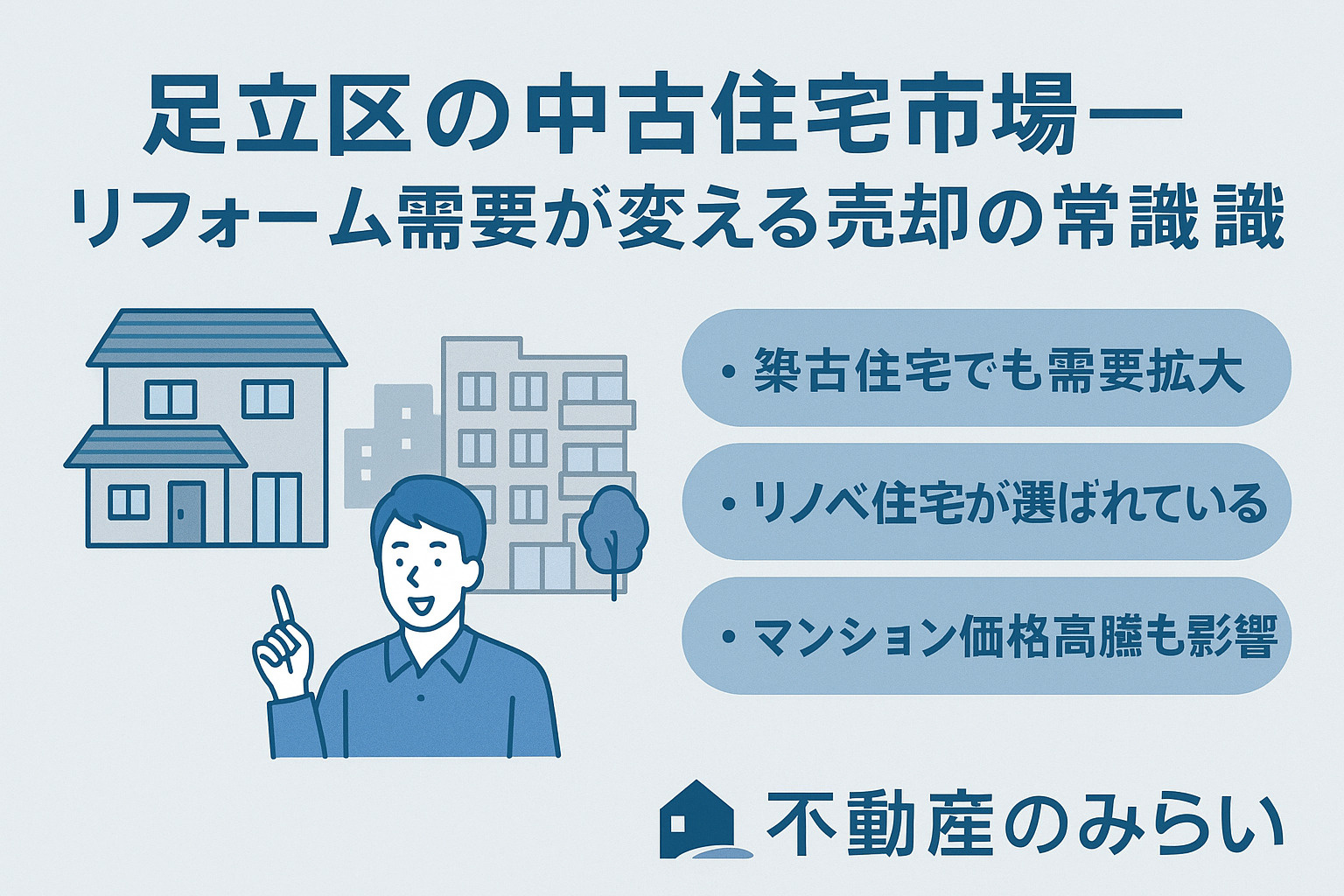 足立区の中古住宅市場とリフォーム需要の変化を解説する図