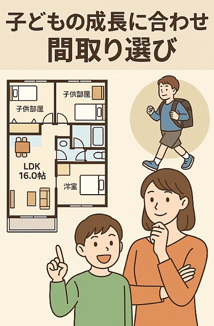 子どもの成長に合わせた間取り選びの画像