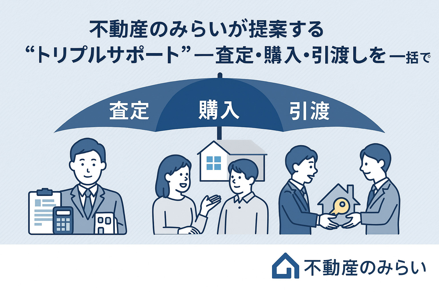 不動産のみらいが実践する“トリプルサポート”──査定・購入・引渡しを一括管理