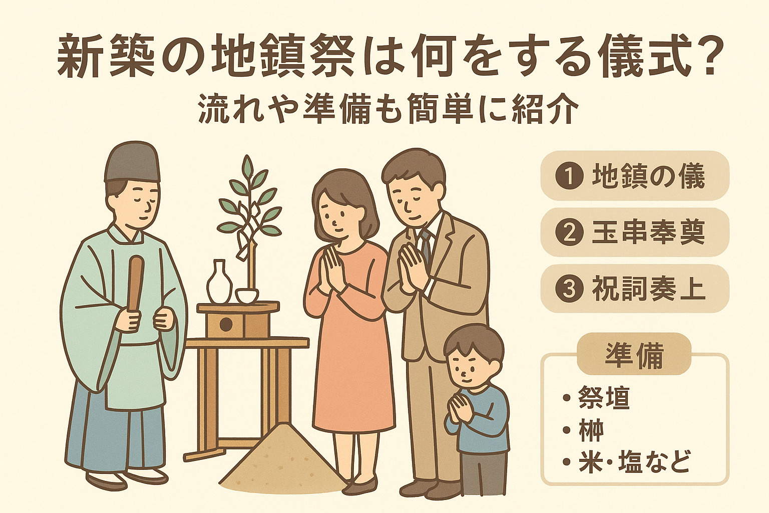 新築の地鎮祭は何をする儀式？流れや準備も簡単に紹介の画像