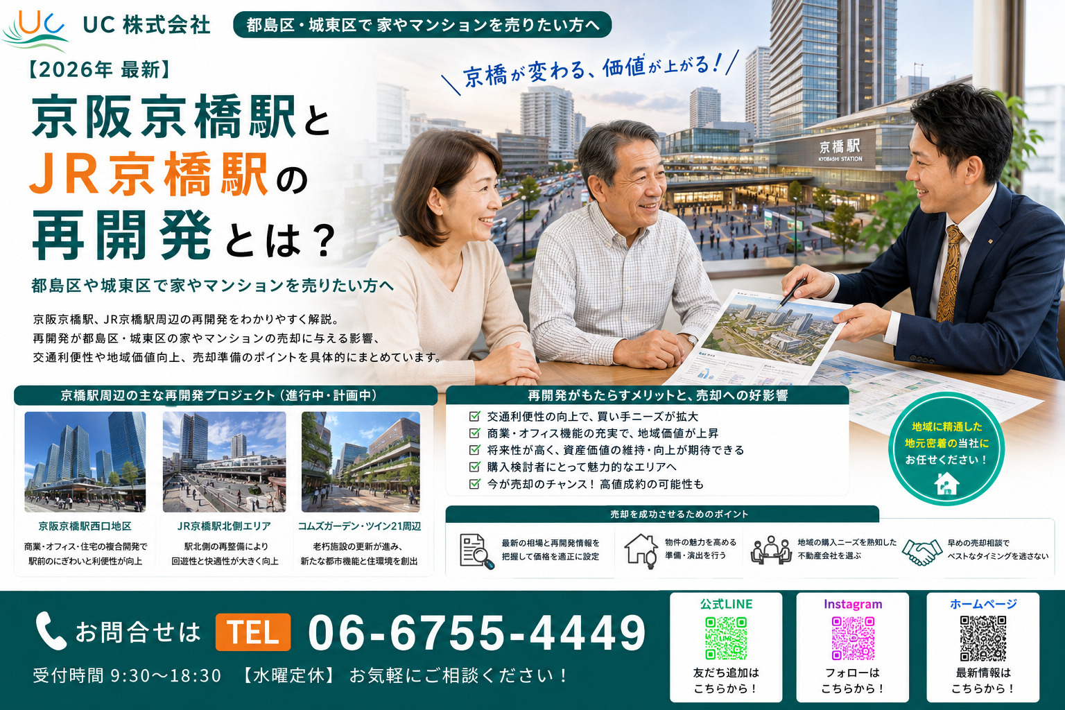 【2026年　最新】京阪京橋駅とJR京橋駅の再開発とは？都島区や城東区で家やマンションを売りたい方への画像