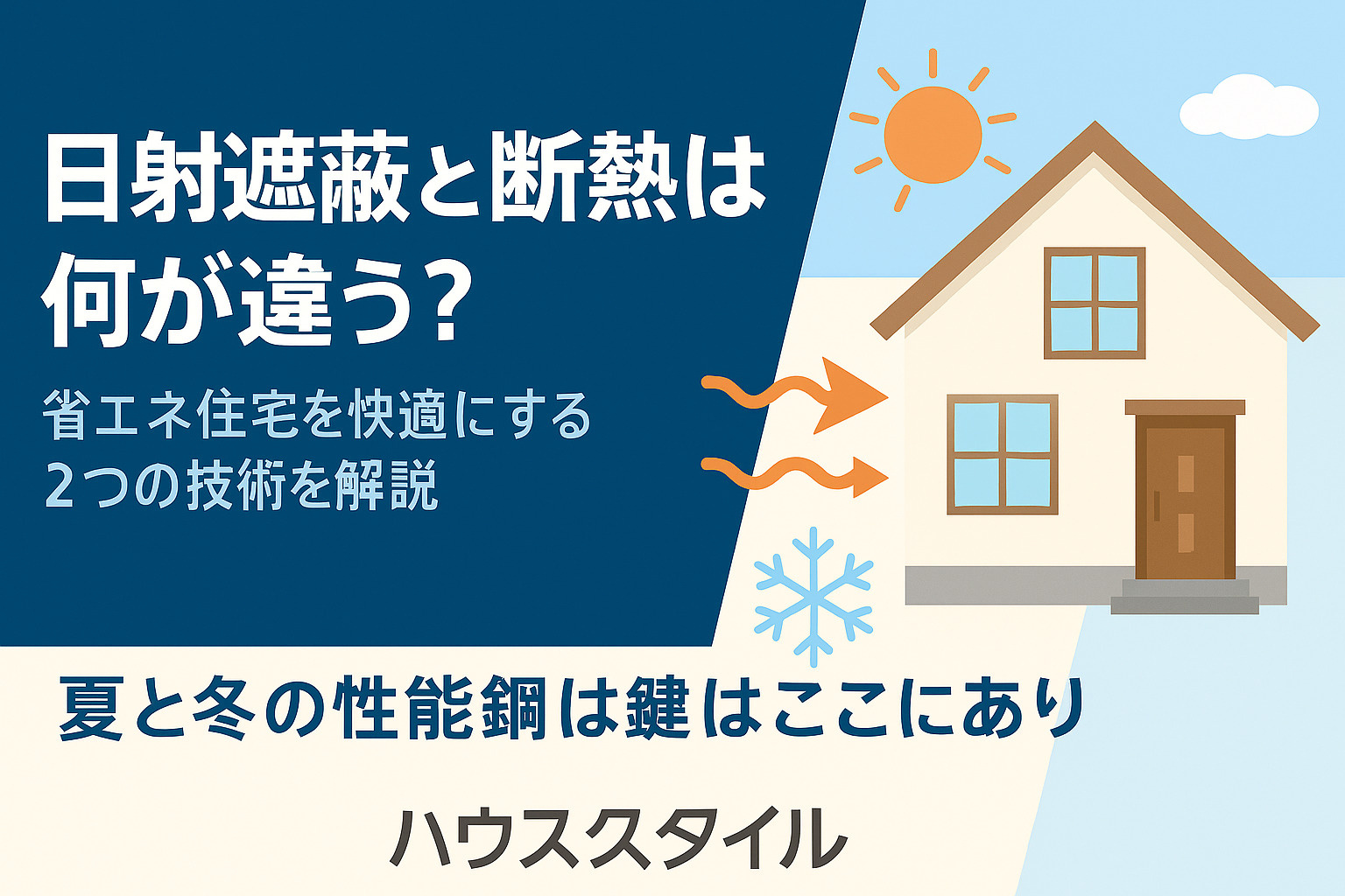 日射遮蔽と断熱は何が違う?省エネ住宅を快適にする2つの技術を解説|夏と冬の性能の鍵はここにありの画像