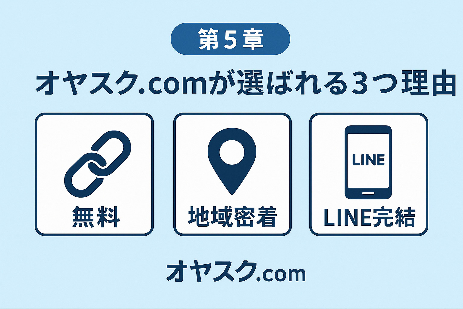 オヤスク.comが選ばれる理由を象徴するビジュアル