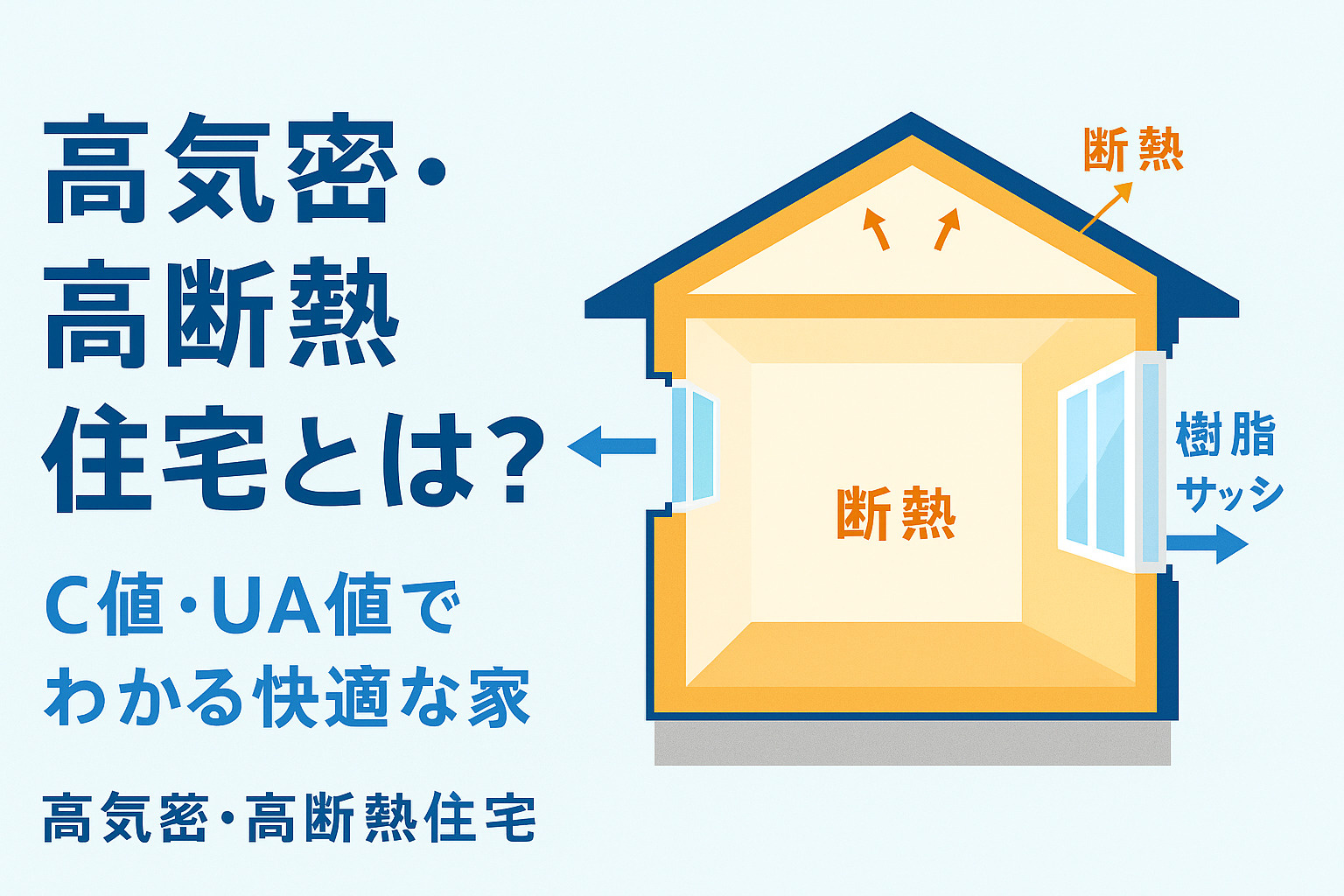 「高気密・高断熱住宅とは？C値・UA値でわかる“快適で省エネな家”の新基準を解説」の画像