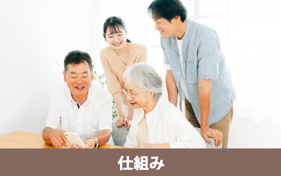 住宅ローンの親子リレーローンの仕組み