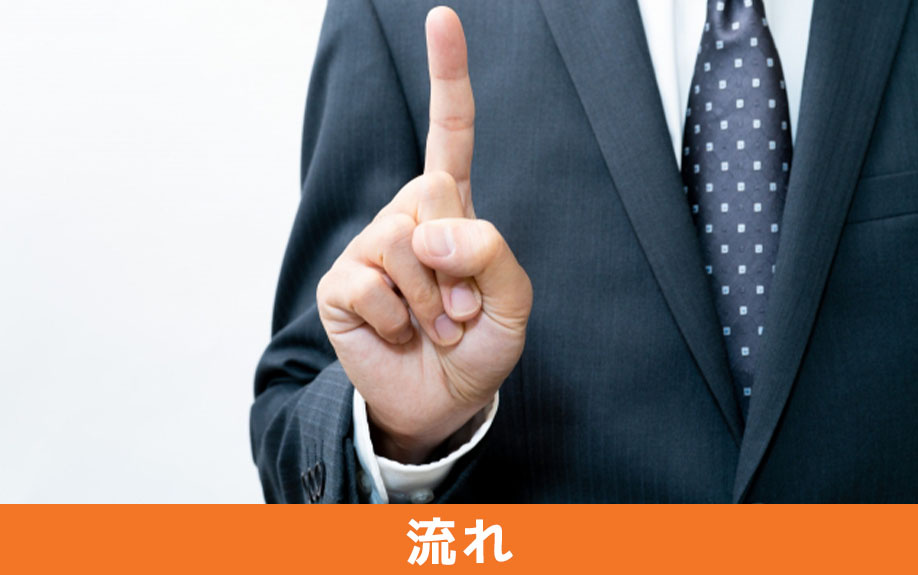 一戸建てにディスポーザーを設置する流れ