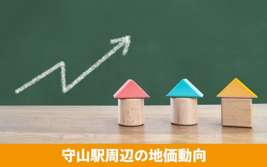 守山駅周辺の地価動向