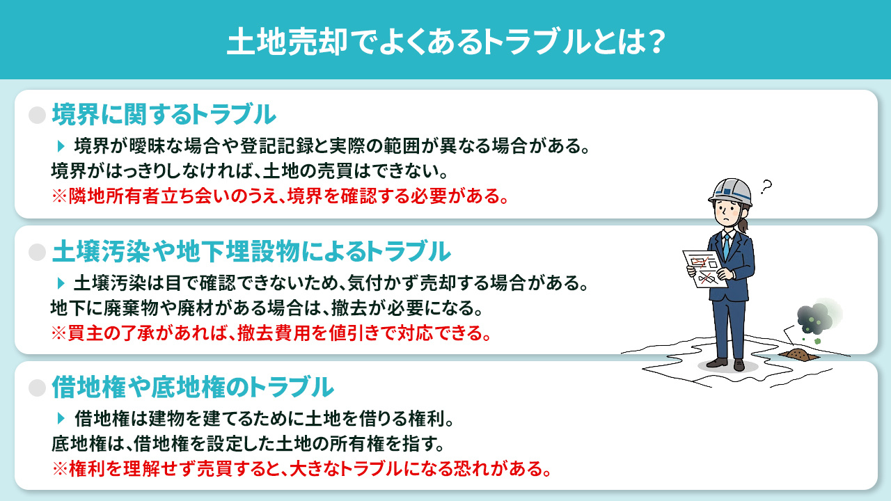 土地売却でよくあるトラブルとは？