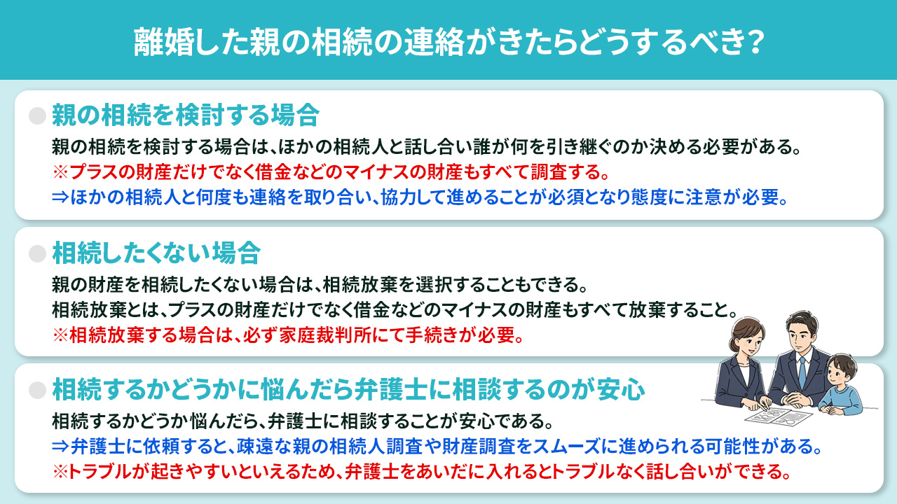 離婚した親の相続の連絡がきたらどうするべき？