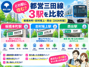 都営三田線の住みやすい駅は？板橋本町・志村坂上・西台を比較【2026年版】の画像