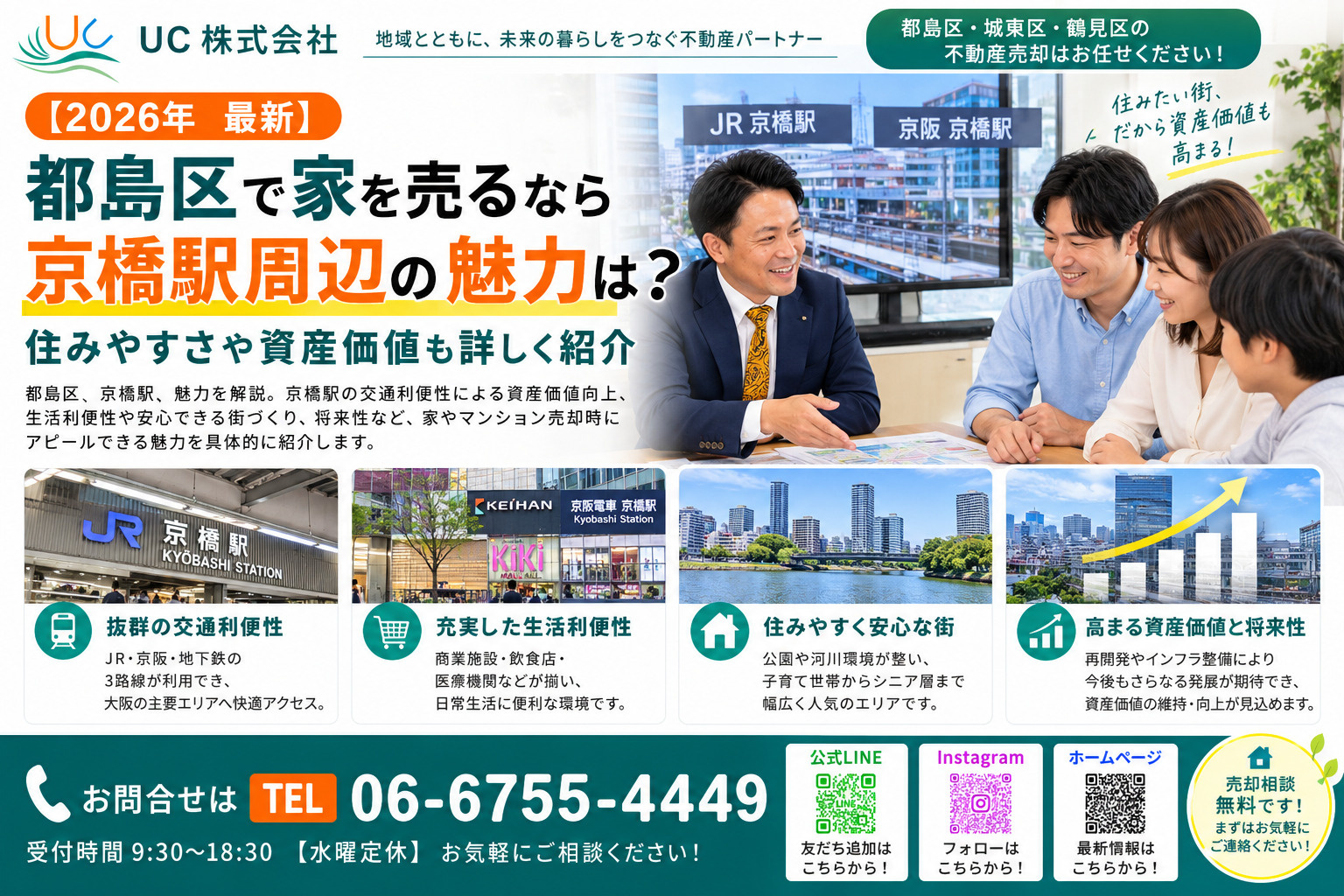 都島区で家を売るなら京橋駅周辺の魅力は？住みやすさや資産価値も詳しく紹介の画像