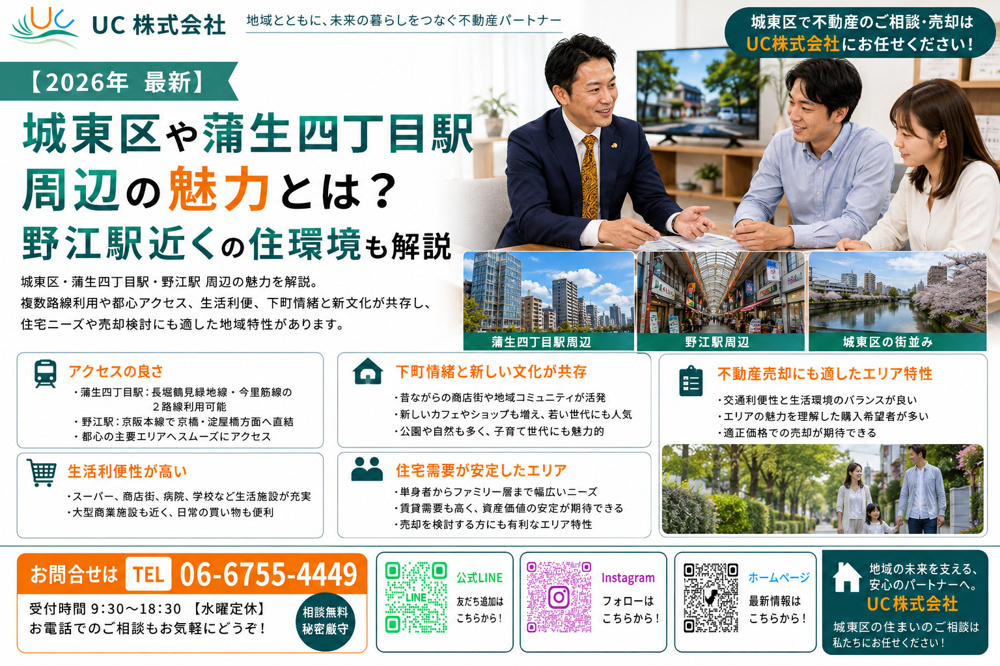 【2026年　最新】城東区や蒲生四丁目駅周辺の魅力とは？野江駅近くの住環境も解説の画像