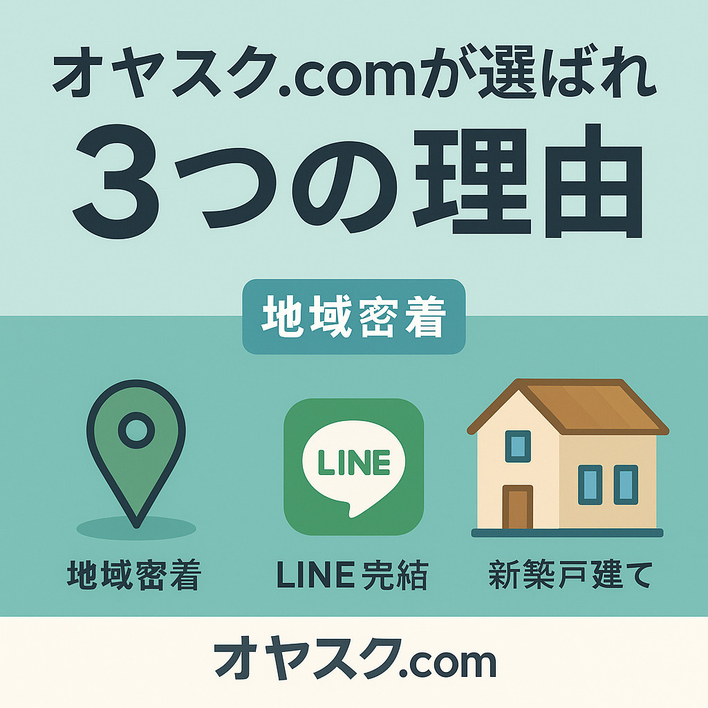 オヤスク.comが選ばれる3つの理由を表現したビジュアル