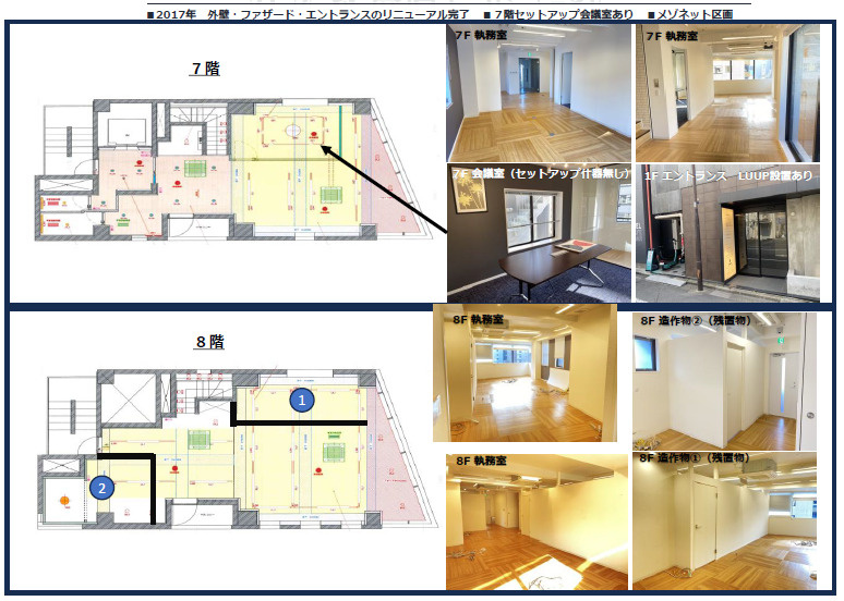 秋葉原　セットアップオフィスの画像