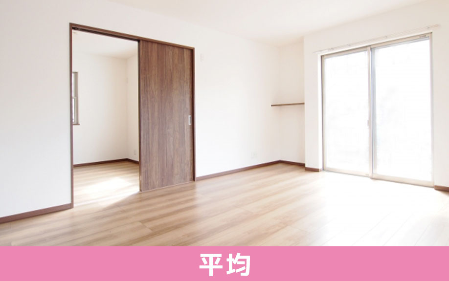 建売住宅の平均坪数は？