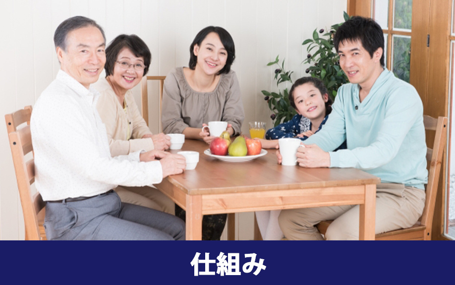 親子リレー住宅ローンの仕組み