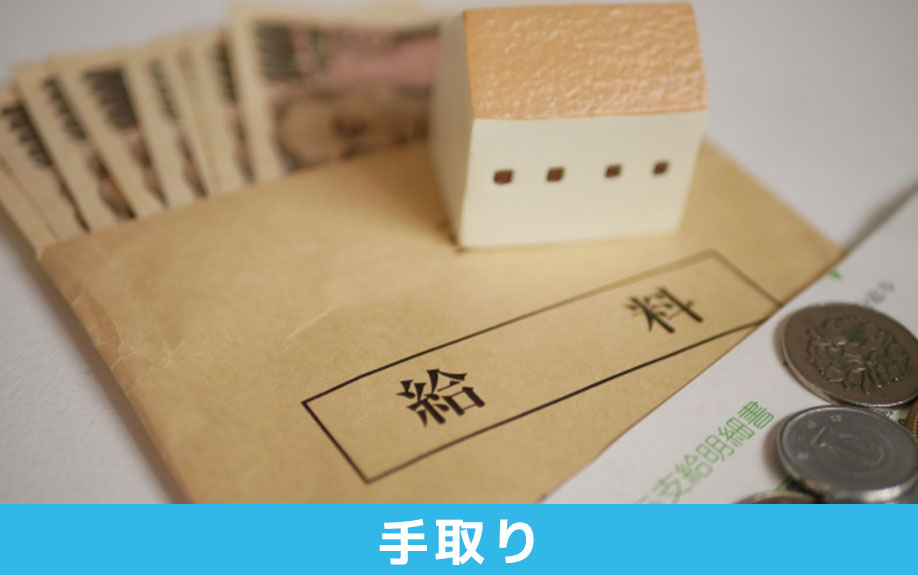 年収400万円の手取り額