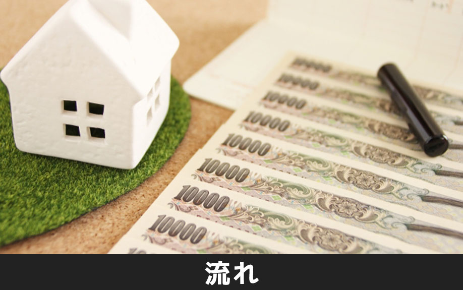 不動産を購入する流れ