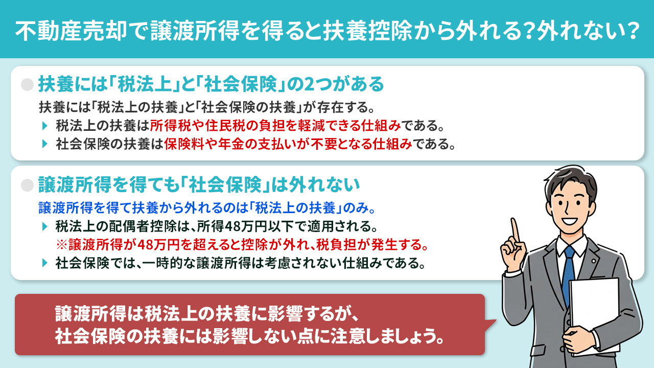 不動産売却で譲渡所得を得ると扶養控除から外れる？外れない？