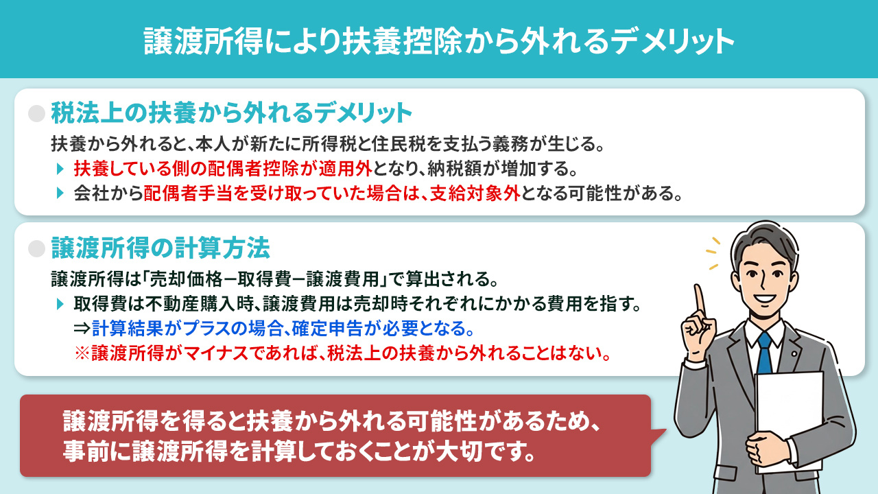 譲渡所得により扶養控除から外れるデメリット