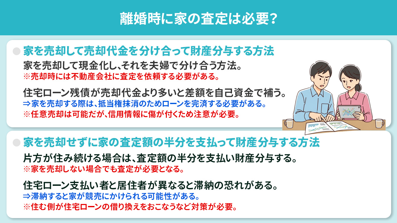 離婚時に家の査定は必要？