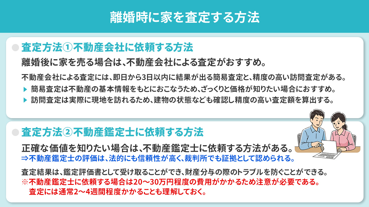 離婚時に家を査定する方法