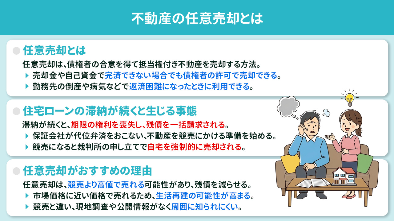 不動産の任意売却とは