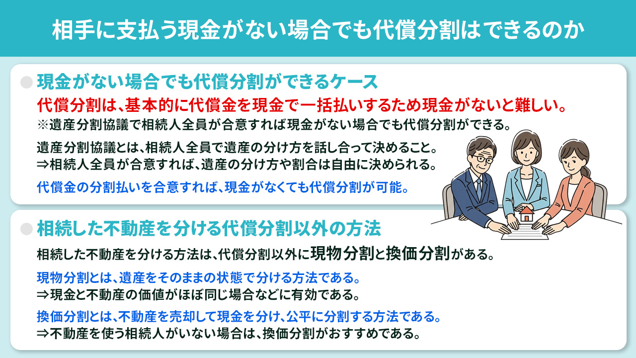 相手に支払う現金がない場合でも代償分割はできるのか