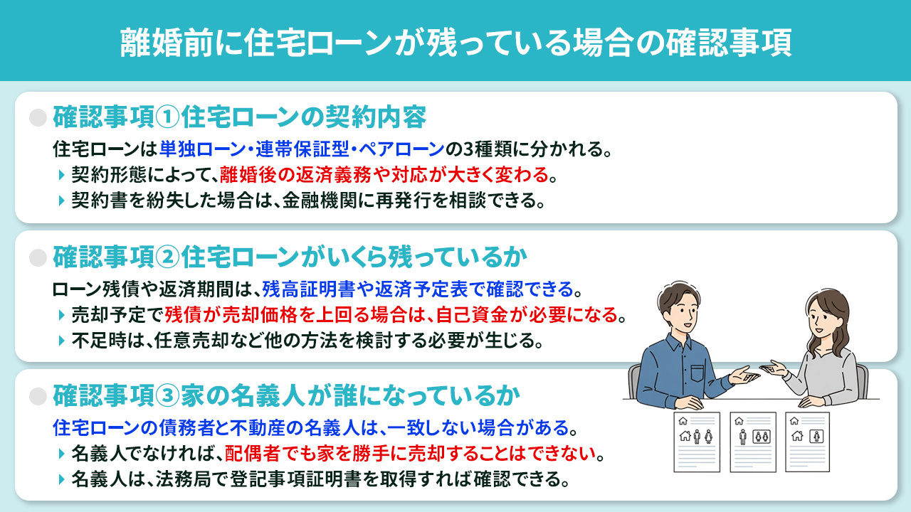 離婚前に住宅ローンが残っている場合の確認事項