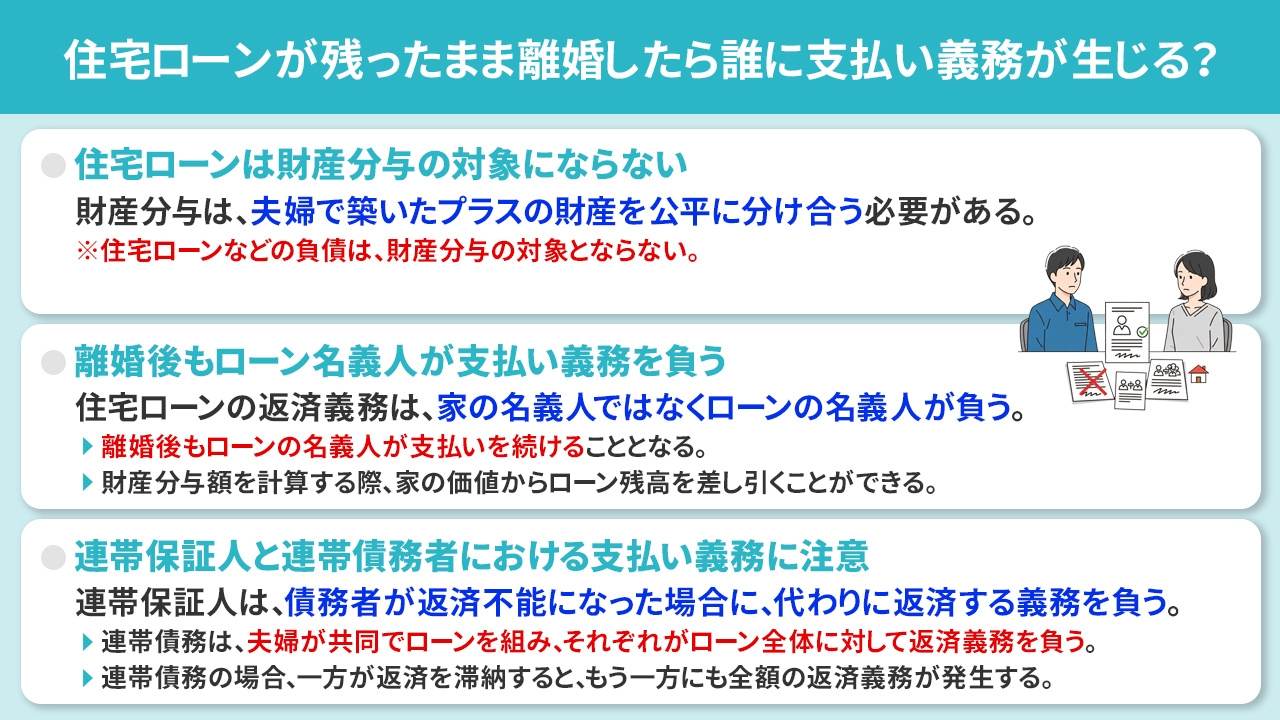 住宅ローンが残ったまま離婚したら誰に支払い義務が生じる？