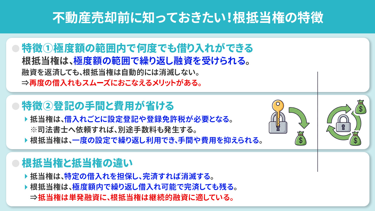 不動産売却前に知っておきたい！根抵当権の特徴