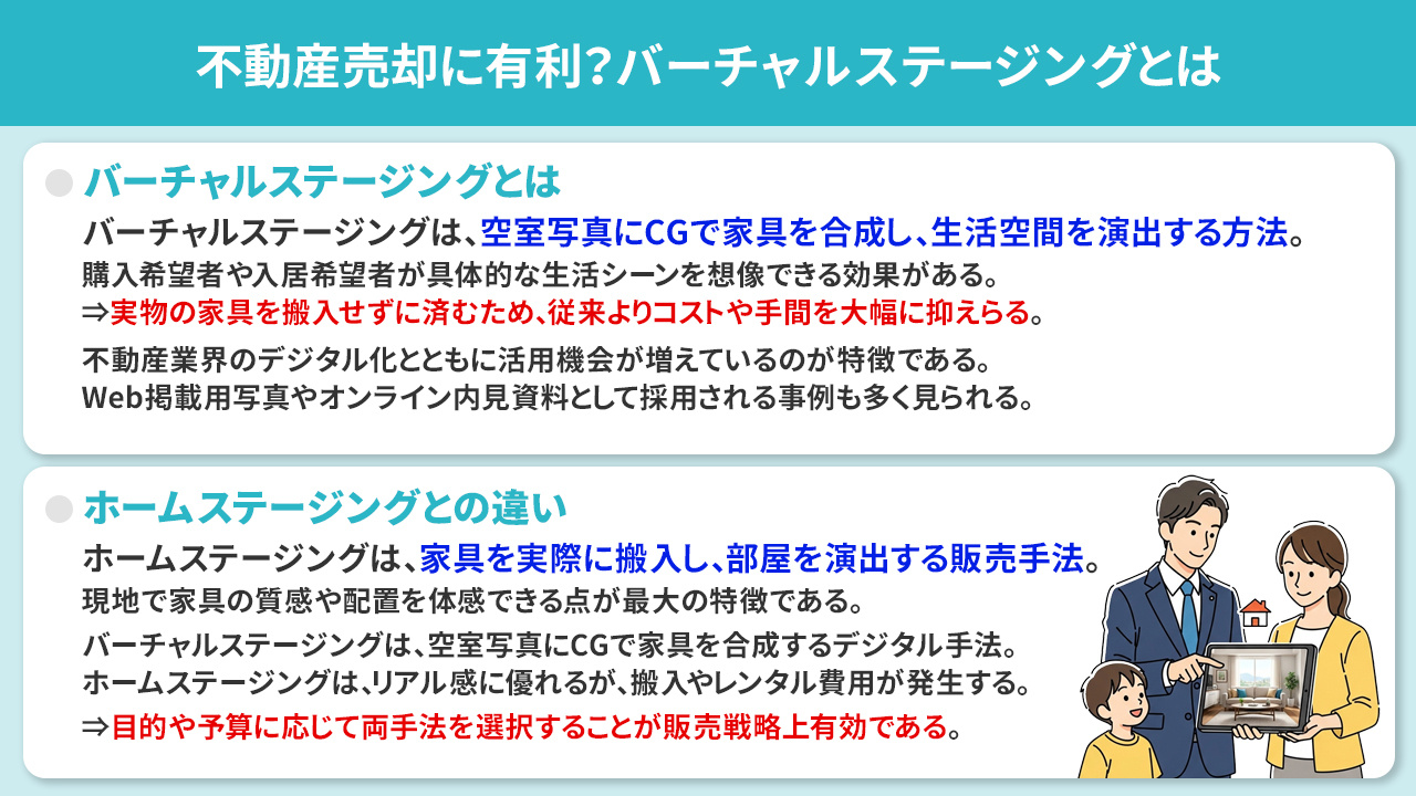 不動産売却に有利？バーチャルステージングとは