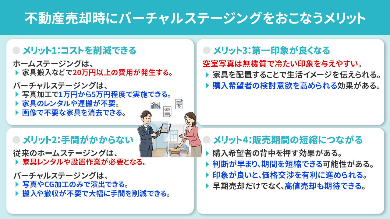 不動産売却時にバーチャルステージングをおこなうメリット
