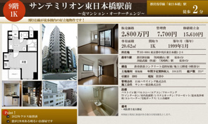 サンテミリオン東日本橋駅前 9階の画像