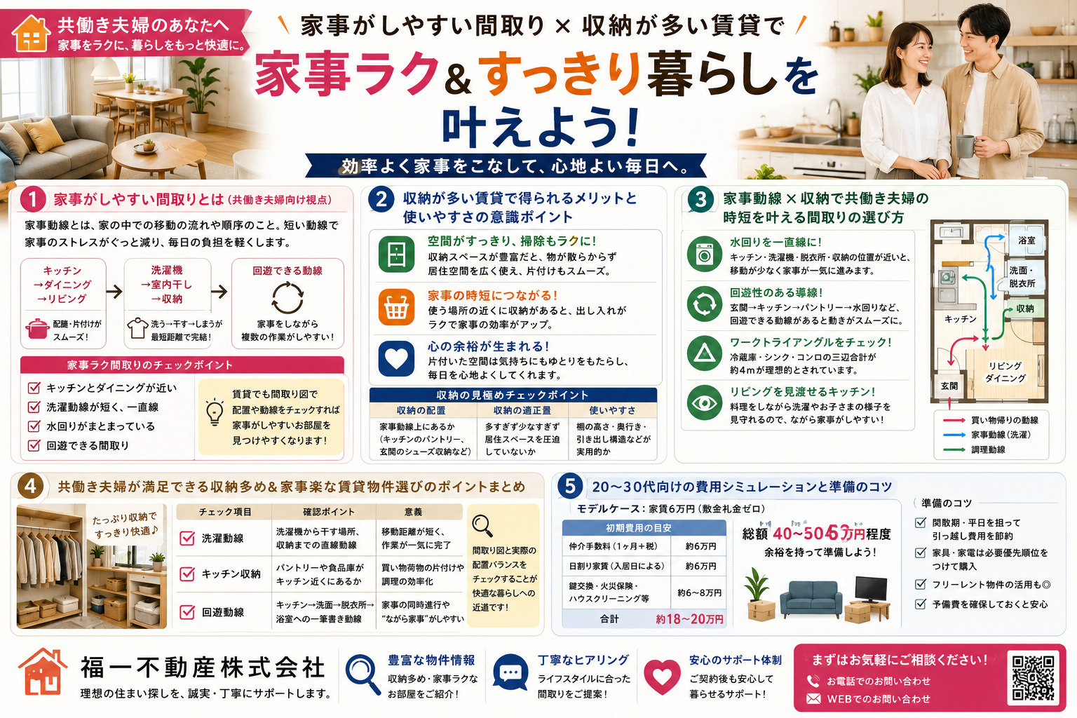 収納多い賃貸の魅力とは？家事がしやすい間取りの選び方も解説の画像