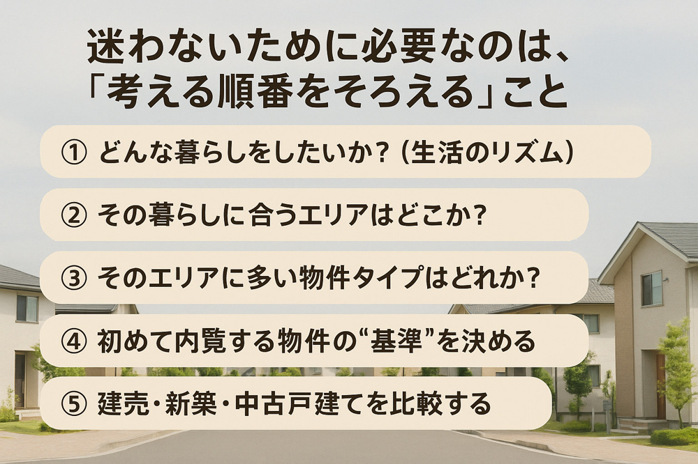 【2025年版】廿日市で建売・新築・戸建てを選ぶ前に知っておきたい“本当の話”｜後悔しない住まい選びの指南書の画像