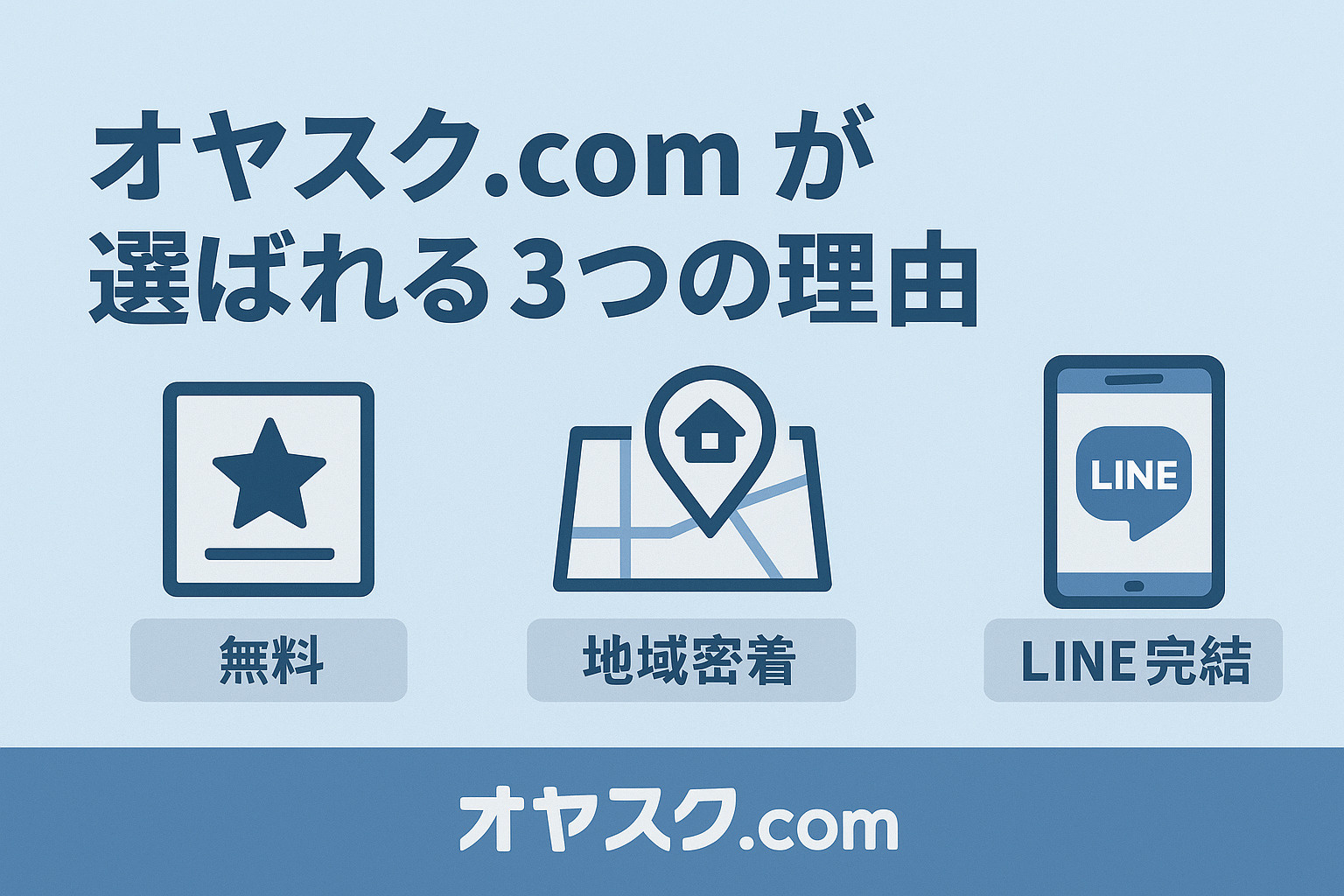 オヤスク.comが選ばれる3つの理由｜無料・誠実・便利