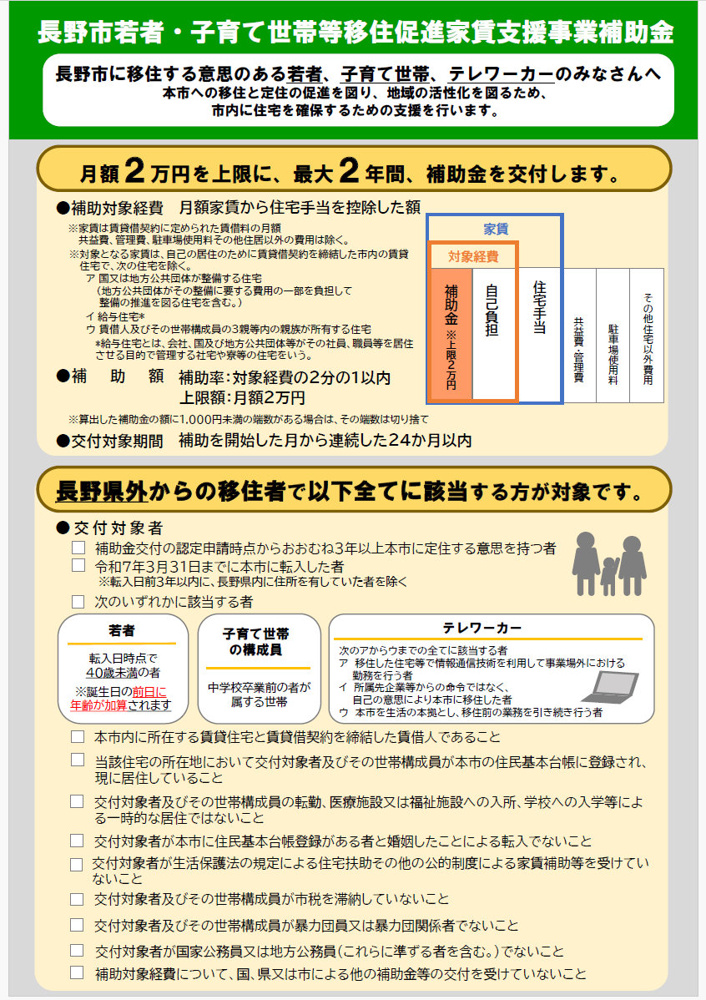 【長野市移住】若者・子育て世帯向け「家賃補助制度」をわかりやすく解説しますの画像