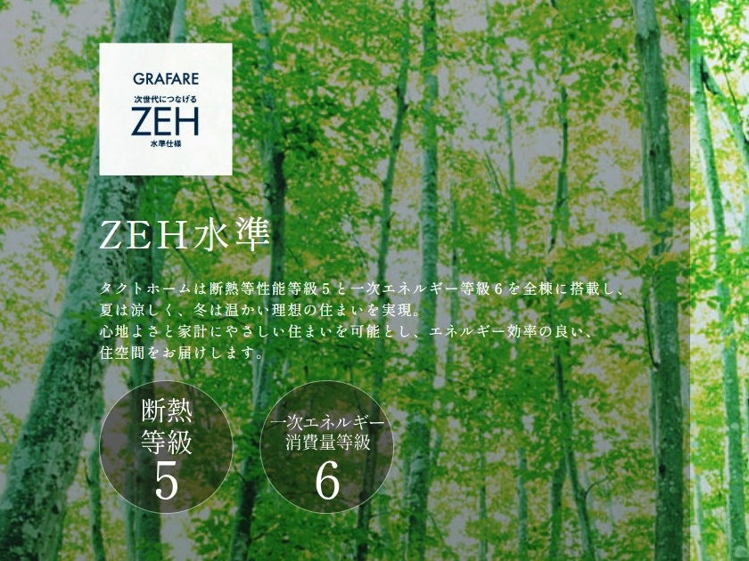 ZEH水準