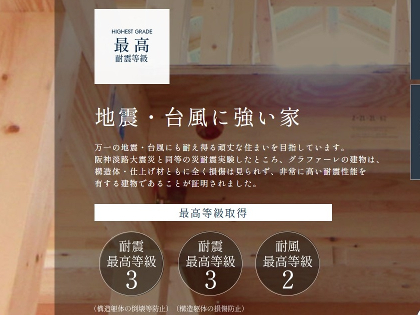 耐震等級