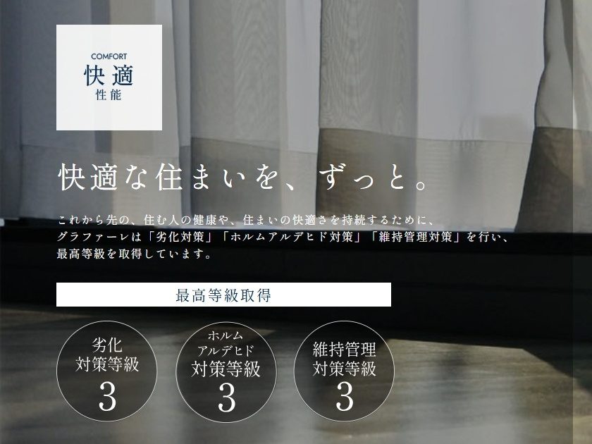 快適性能