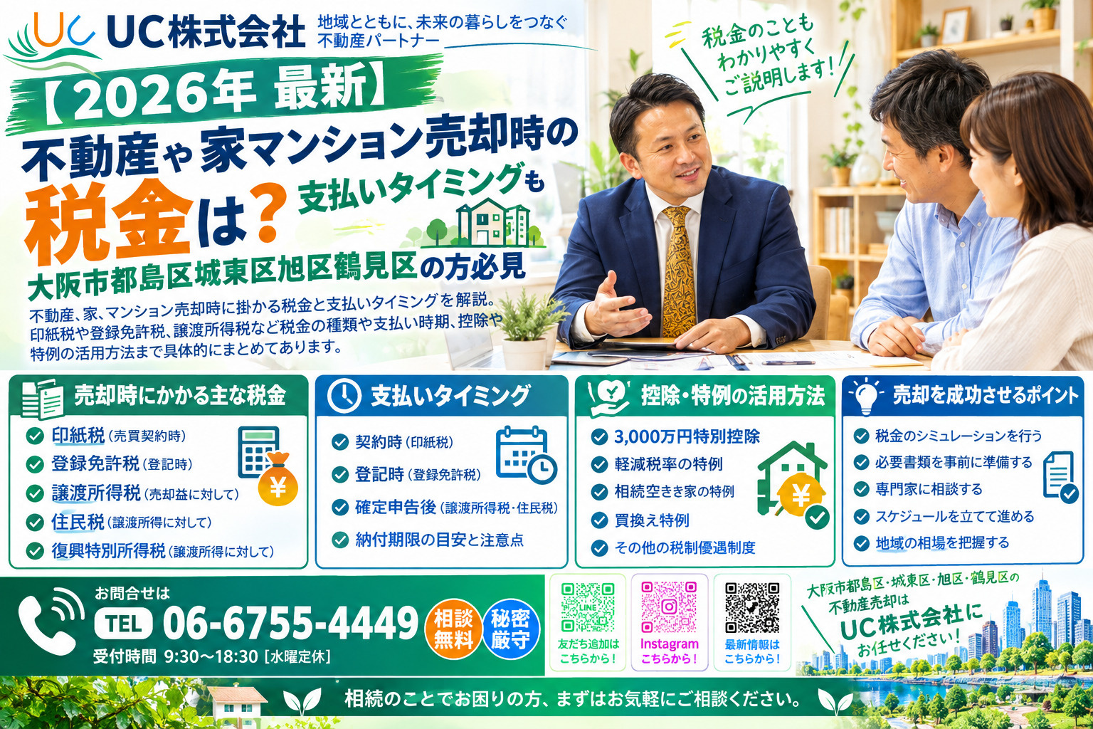 【2026年　最新】不動産や家マンション売却時の税金は？支払いタイミングも大阪市都島区城東区旭区鶴見区の方必見の画像