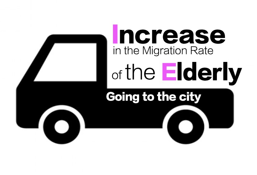 高齢化社会へ向けた人流対策とは⁉︎の画像